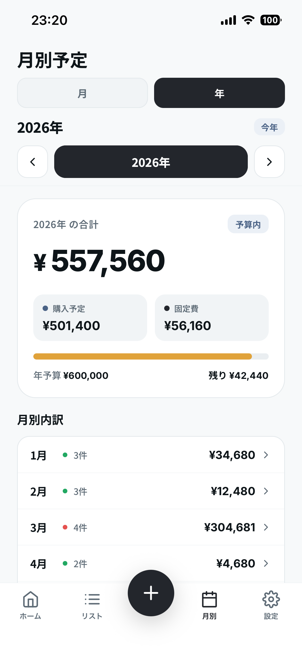 年別予算画面